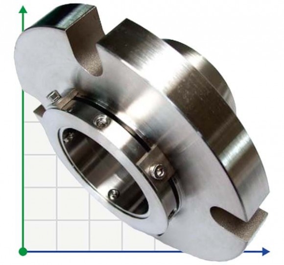 Уплотнение картриджное R-ZF 65, SIC/SIC, VITON, 304