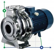Ebara 3M 65-200/15, 380V pump Ebara 3M 65-200/15, 380V pump