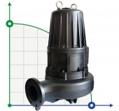 Промышленный погружной насос Dreno AT 150/4/340 C.290 с режущим открытым рабочим колесом Промышленный погружной насос Dreno AT 150/4/340 C.290 с режущим открытым рабочим колесом