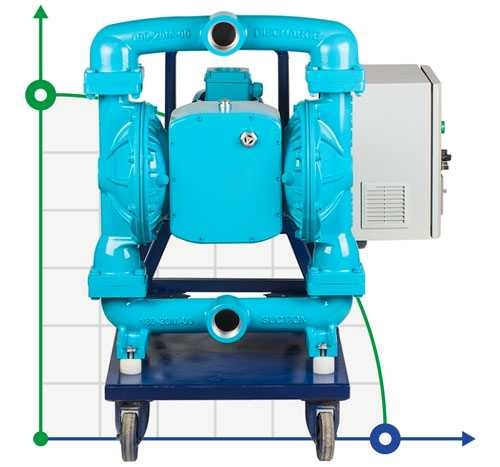 Elektrisch angetriebene Membranpumpe DP30E ALSN Elektrisch angetriebene Membranpumpe DP30E ALSN