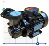 Вихревой масляный насос WM-05, 380V, -30°C+200°C Вихревой масляный насос WM-05, 380V, -30°C+200°C