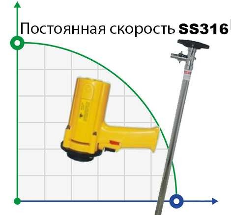 Насос для бочек BTS-SB-550W+SS316L-HP-700mm (с постоянной скоростью)
