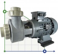 Pumpe für chemische Säure DiaPump PA-6900 (5,5 kW) Pumpe für chemische Säure DiaPump PA-6900 (5,5 kW)
