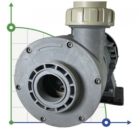 Centrifugal chemical pump DiaPump PA-6900 (5,5 kWt) Centrifugal chemical pump DiaPump PA-6900 (5,5 kWt)
