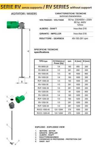 Mixer without support RV-1200-30, 380V Mixer without support RV-1200-30, 380V