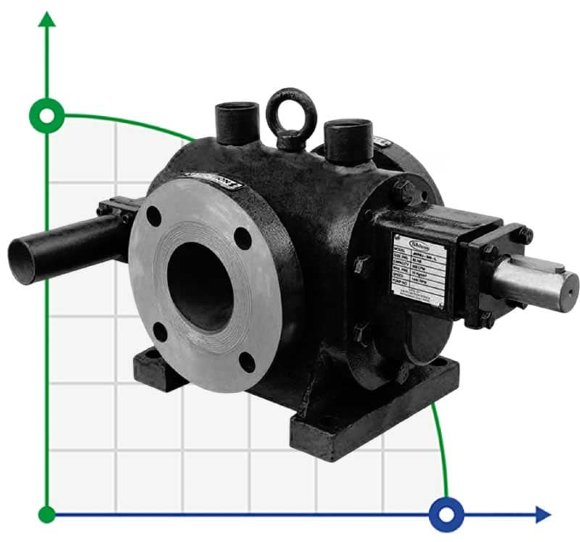 Bomba de engranajes JKRN 600 6 pulgadas, 125 m3/h, acero inoxidable SS