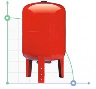 Réservoir pour système de chauffage cylindrique (pliable) 36l AQUATICA (779166) Réservoir pour système de chauffage cylindrique (pliable) 36l AQUATICA (779166)