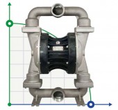 Pneumatyczna pompa membranowa BOXER 503 Metal Alu Pneumatyczna pompa membranowa BOXER 503 Metal Alu
