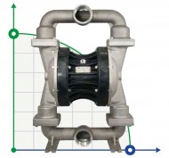 Bomba neumática de membrana BOXER 503 Metal Alu Bomba neumática de membrana BOXER 503 Metal Alu