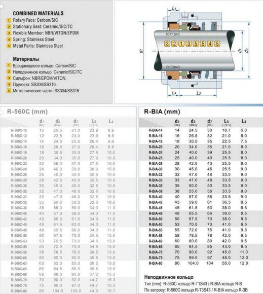 Uszczelnienie mechaniczne wału R-BIA 60, CAR/SIC, EPDM, 304, T1В Uszczelnienie mechaniczne wału R-BIA 60, CAR/SIC, EPDM, 304, T1В