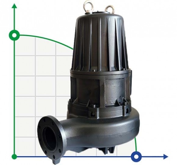 Tauchmotorpumpe Dreno AT 150/4/340 C.295 mit offenem Einkanal-Laufrad