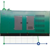 Generador diesel industrial XHYP-1500GF con ATS, motor Perkins 1850kVA, 1500kW, 380V/50HZ tipo cerrado Generador diesel industrial XHYP-1500GF con ATS, motor Perkins 1850kVA, 1500kW, 380V/50HZ tipo cerrado