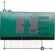 Промышленный дизельный генератор XHYP-1500GF с ATS, двигатель Perkins 1850kVA, 1500kW, 380V/50HZ закрытого типа Промышленный дизельный генератор XHYP-1500GF с ATS, двигатель Perkins 1850kVA, 1500kW, 380V/50HZ закрытого типа