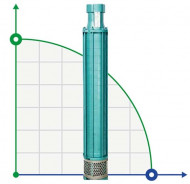 Bomba de pozo YSP CI 6003/14, 7,5kW, 380V Bomba de pozo YSP CI 6003/14, 7,5kW, 380V
