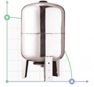 Accumulateur hydraulique vertical 50l (acier inoxydable) AQUATICA (779113) Accumulateur hydraulique vertical 50l (acier inoxydable) AQUATICA (779113)