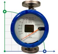 DN15 stainless steel flow meter rotameter KLZZ PN6 (liquid alcohol mixture C2H5OH 92%), 5-50 l/h, 4-20mA, Ex DN15 stainless steel flow meter rotameter KLZZ PN6 (liquid alcohol mixture C2H5OH 92%), 5-50 l/h, 4-20mA, Ex
