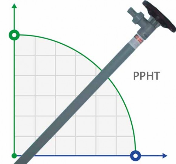 700 mm, pièce de pompe PP (tuyau) à la pompe pour fûts