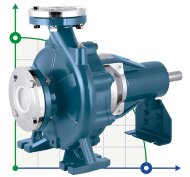 Bomba de consola para riego BS4 100-200/40 (96/9,7), 4kW, 1450 sin motor Bomba de consola para riego BS4 100-200/40 (96/9,7), 4kW, 1450 sin motor