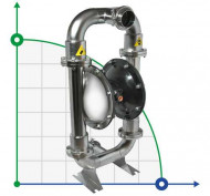 Bomba de jugo DP 30 SC/V Bomba de jugo DP 30 SC/V