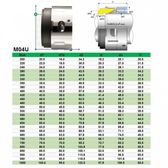 Торцевое уплотнение AESSEAL M04-A-VP-04З0+S010-DVQ-0380