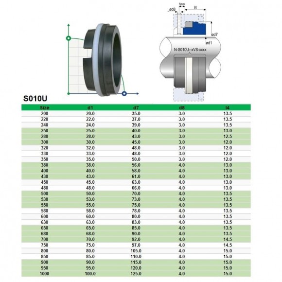 Торцевое уплотнение AESSEAL M04-A-VP-04З0+S010-DVQ-0380