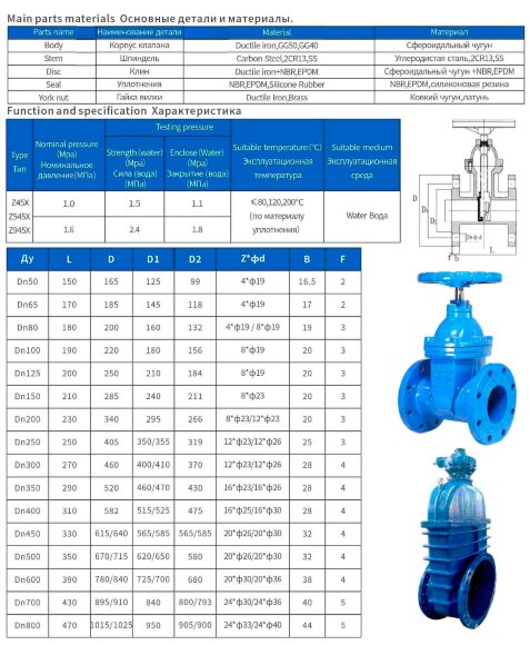 DN450 PN16 Задвижка с обрезиненным клином с редуктором 30ч539р чугунный корпус, seal:EPDM, ГОСТ