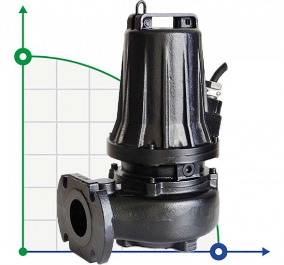 Погружной насос для биогаз AT-EX 65/2/125 C.237 выкачки конденсат Dreno с режущим открытым рабочим колесом