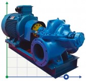 BSCE 200-430(1500) – насосный агрегат двустороннего входа, 185 кВт BSCE 200-430(1500) – насосный агрегат двустороннего входа, 185 кВт