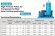 Compresor de aire de pistón DEHAHA de la serie DHH para línea de corte láser con suministro de aire 1-2,5 m3/min, potencia 11-25 kW, presión 3 MPa