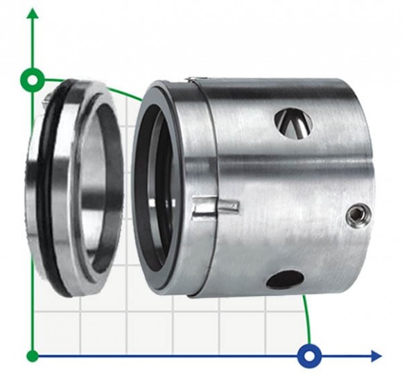Sello mecánico R-JB104 60, SIC/SIC, EPDM, 304, T4С