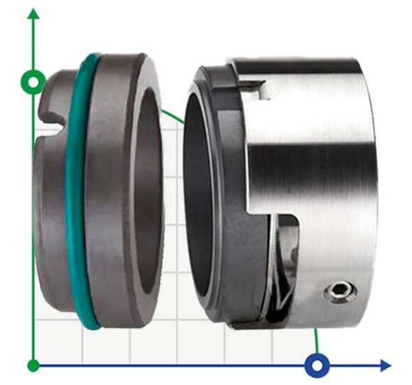 Sello mecánico R-M7N 65, SIC/SIC, VITON, 304, G9