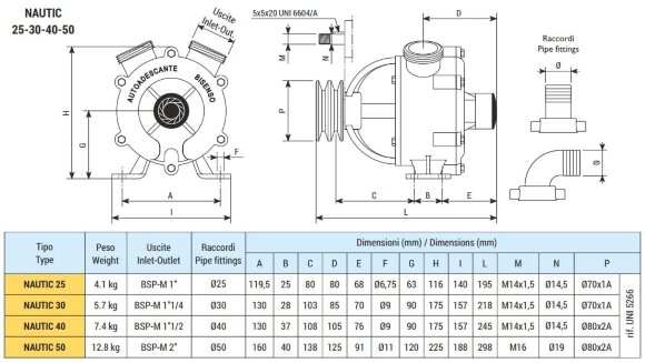 Bomba marina de vórtice LIVERANI NAUTIC 25, 60 l/min, bronce, sin motor