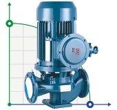 Насос для нефтепродуктов IRG BGLB 350-400A (1080/28), 132kW, 1480 Ex