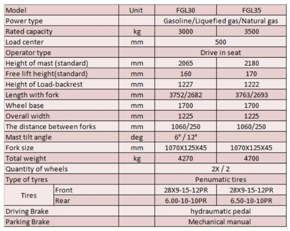 Погрузчик на склад FGL30 (бензин/газ) 3 тонны