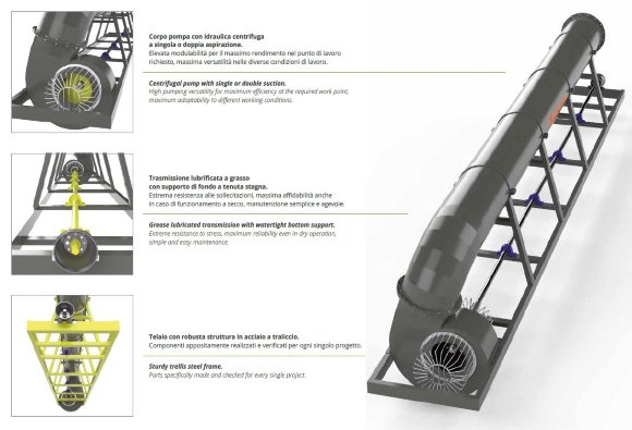 Veneroni ABN 35, 1080 m3/h центробежный насос с рамой Veneroni ABN 35, 1080 m3/h центробежный насос с рамой