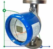 DN25 Stainless steel flow meter rotameter KLZZ PN40 (alcohol 96%), 180...1700 l/h, 4-20mA, Ex DN25 Stainless steel flow meter rotameter KLZZ PN40 (alcohol 96%), 180...1700 l/h, 4-20mA, Ex