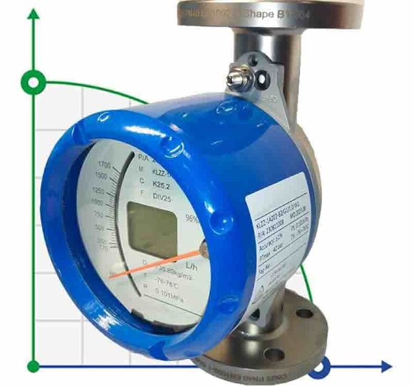 DN25 Débitmètre en acier inoxydable rotamètre KLZZ PN40 (alcool 96%), 180...1700 l/h, 4-20mA, Ex