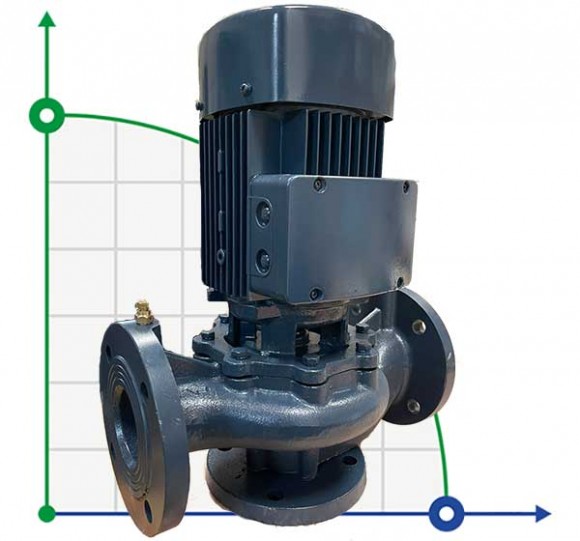 BTm 65-310/3 pompa in-line
