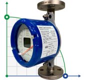 DN15 stainless steel flow meter rotameter KLZZ PN6 (liquid alcohol mixture C2H5OH 96%), 5-50 l/h, 4-20mA, Ex DN15 stainless steel flow meter rotameter KLZZ PN6 (liquid alcohol mixture C2H5OH 96%), 5-50 l/h, 4-20mA, Ex
