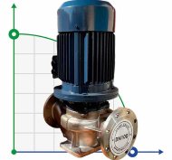 IHG BGLH 100-125A (89/16), 7,5kW, 2880- pompa ze stali nierdzewnej pionowa IHG BGLH 100-125A (89/16), 7,5kW, 2880- pompa ze stali nierdzewnej pionowa