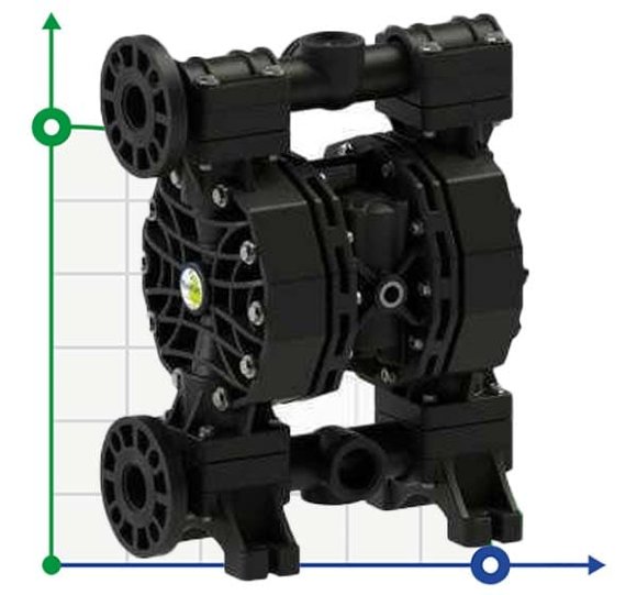PHOENIX P400 PVDF ATEX пневматичний мембранний насос