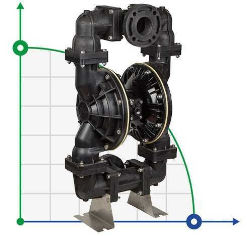 Bomba neumática de membrana DP 30 PB/TV
