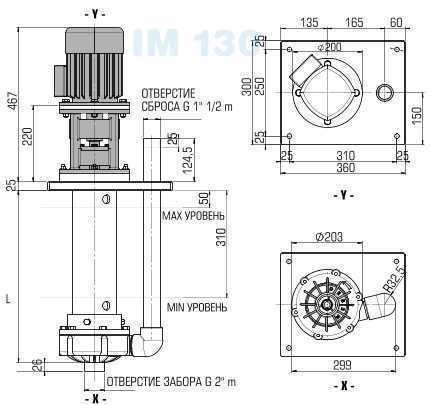 Vertical centrifugal pump IM PP 130 Vertical centrifugal pump IM PP 130