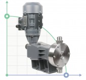 Мембранний насос-дозатор PDM-D AP 135/10 400/3/50 0,25 Мембранний насос-дозатор PDM-D AP 135/10 400/3/50 0,25