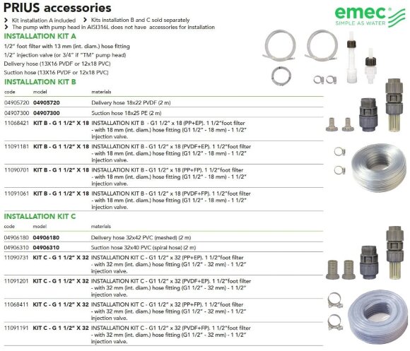 Плунжерный моторный дозирующий насос EMEC серии PRIUS P 50 Hz ATEX 3G/3D (взрывозащищенный) 5-320 л/ч, 10 бар