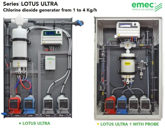System dozowania i sterowania dwutlenkiem chloru EMEC LOTUS ULTRA 1-4 kg/h do dezynfekcji wody System dozowania i sterowania dwutlenkiem chloru EMEC LOTUS ULTRA 1-4 kg/h do dezynfekcji wody