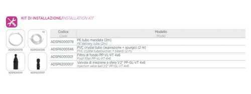 Дозирующий насос PDE HC101-2 07-04/08-02/10-00 230V PP-GL-VT Дозирующий насос PDE HC101-2 07-04/08-02/10-00 230V PP-GL-VT