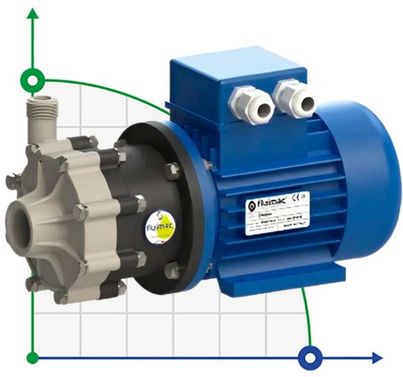 Pompe chimique à accouplement magnétique FLUIMAC COMPASS CM 4 PP, 0,12 kW, 380V