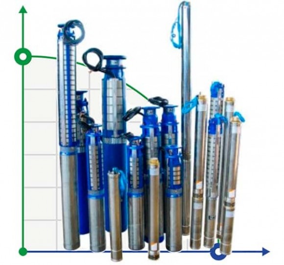 ECV 6-6.5-85 Edelstahl. Tiefpumpe für Bohrloch ECV 6-6.5-85 Edelstahl. Tiefpumpe für Bohrloch