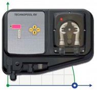 Насос басейн TECHNOPOOL RX 3-1 230V Santoprene станция автоматического дозирования Насос басейн TECHNOPOOL RX 3-1 230V Santoprene станция автоматического дозирования